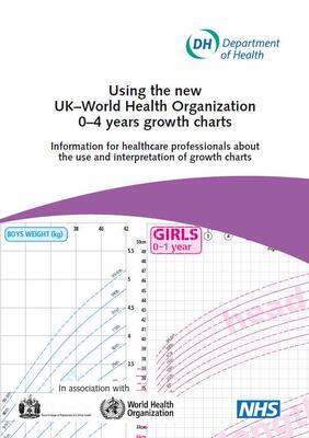 Using the new UK WHO 0-4 growth charts