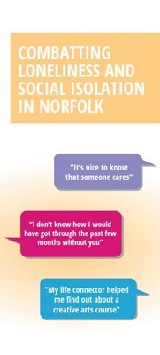 Combatting loneliness and social isolation in Norfolk