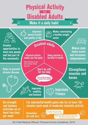Physical activity for disabled adults