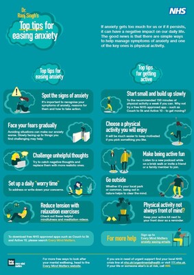 Dr Ranj Singh's top tips for easing anxiety (factsheet)