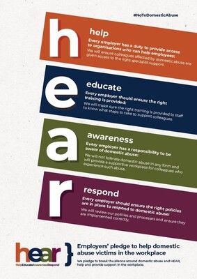 Help, educate, awareness, respond - HEAR (A4 poster)