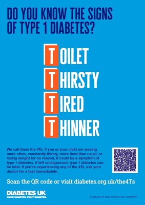 Do you know the signs of type 1 diabetes? (A4 poster)