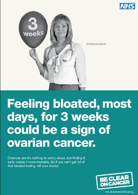 Feeling bloated, most days, for 3 weeks could be a sign of ovarian cancer (Dr Barbara Barrie)