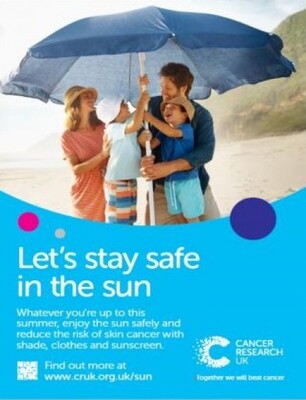 Let's stay safe in the sun (A3 poster)