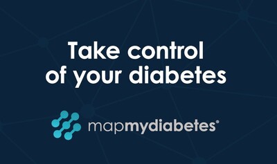 Take control of your diabetes (card)