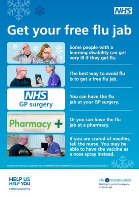 Get your free flu jab - easy read (A3 poster)