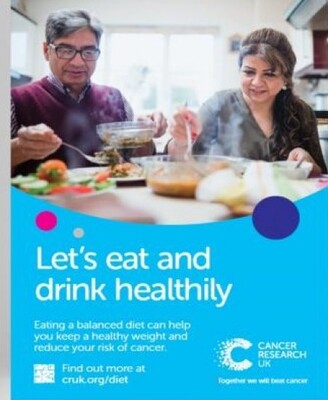 Let's eat and drink healthily (A3 poster)