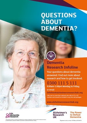 Questions about dementia (A3 poster)