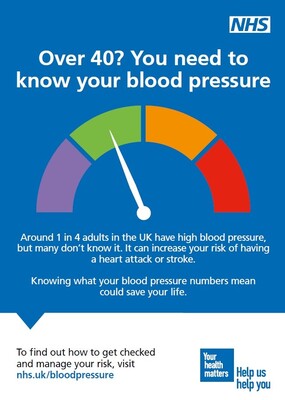 Over 40? You need to know your blood pressure (A4 poster)