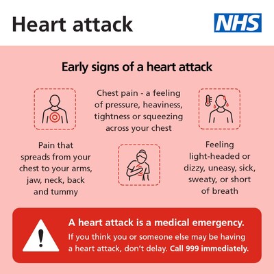 Heart attack (static)
