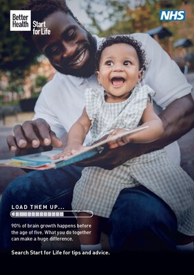 Load them up - dad and girl laughing (A4 poster)