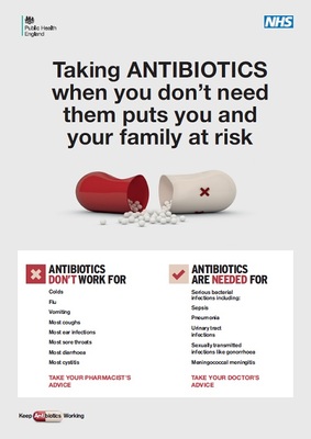 Taking antibiotics when you don't need them puts you and your family at risk (A4 checklist poster)